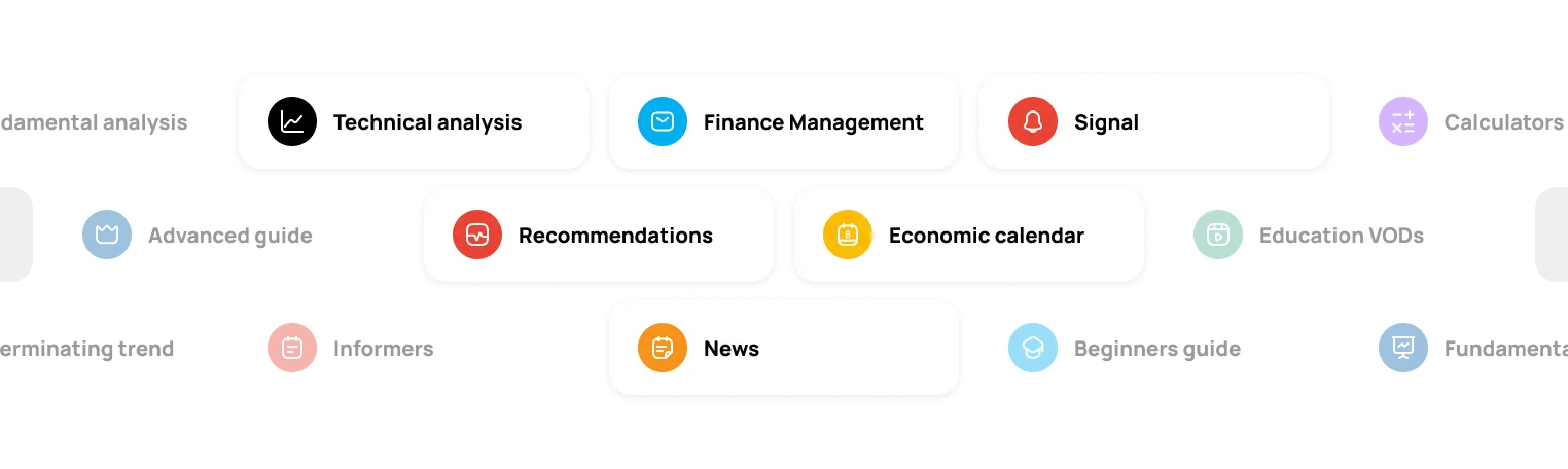 Global Market Access